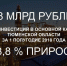 40 крупных производств откроют в Тюменской области - Vishime.Ru