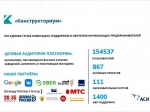 Платформа «Конструкториум»
