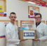 #МЫВМЕСТЕ - Медицинский колледж