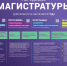 Политехническая школа ТюмГУ открывает набор на новые передовые магистерские программы - Ишимский педагогический институт