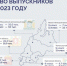 В этом году в УрФО 57 тысяч выпускников 11 классов и почти 150 тысяч девятиклассников - Сетевое издание Ишимская правда