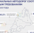 В регионах УрФО дорожные работы по нацпроекту идут в соответствии с графиком - Сетевое издание Ишимская правда