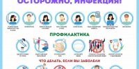 С 17 марта в ряде муниципалитетов Тюменской области вводится дистанционное обучение в школах - Сетевое издание Ишимская правда