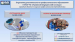 Курсы профессиональной переподготовки