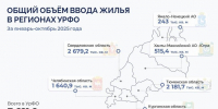 С начала года в УрФО введено 7,6 млн квадратных метров жилья - Сетевое издание Ишимская правда