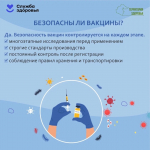 Неделя осведомленности о важности иммунопрофилактики