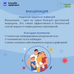 Неделя осведомленности о важности иммунопрофилактики
