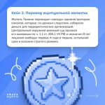 Что такое финансирование терроризма и в каких действиях оно проявляется?